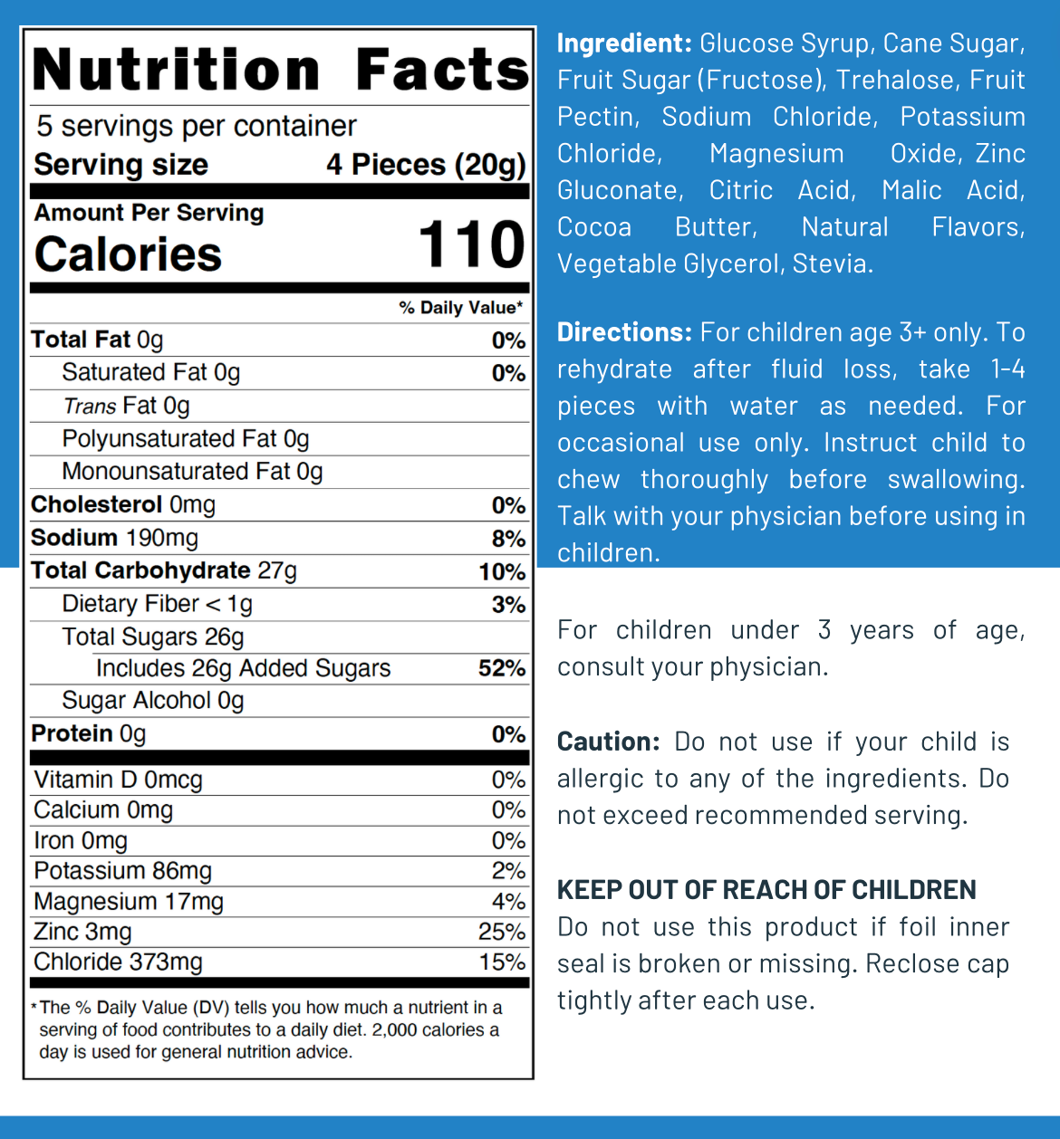 Children's GummiMED - GummiLyte Electrolyte Gummies-2
