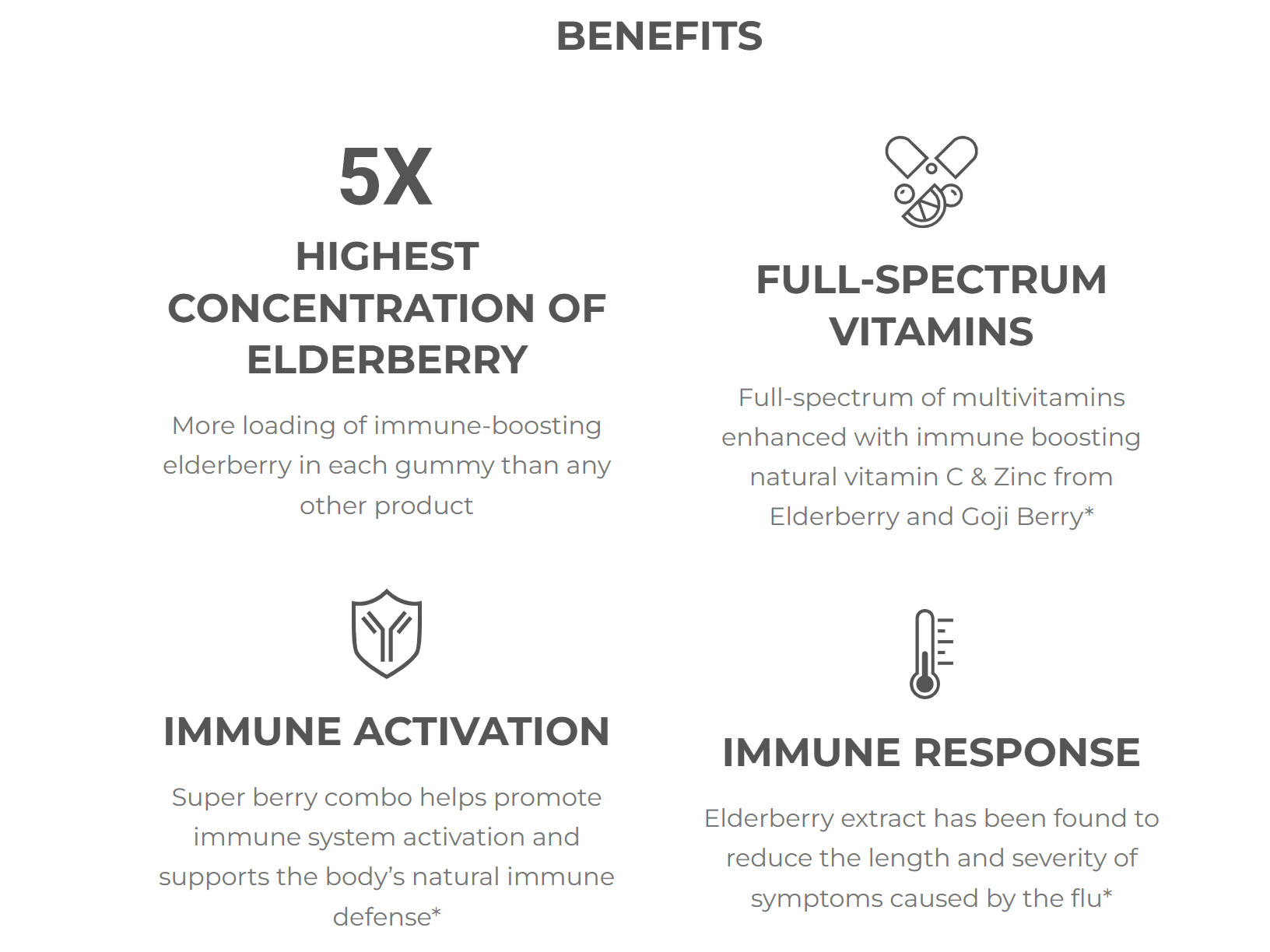 Mocca Shots Energy Gummies with Caffeine Coconut Pineapple-5